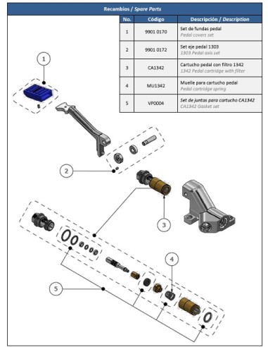 Muelle para cartucho pedal Genebre